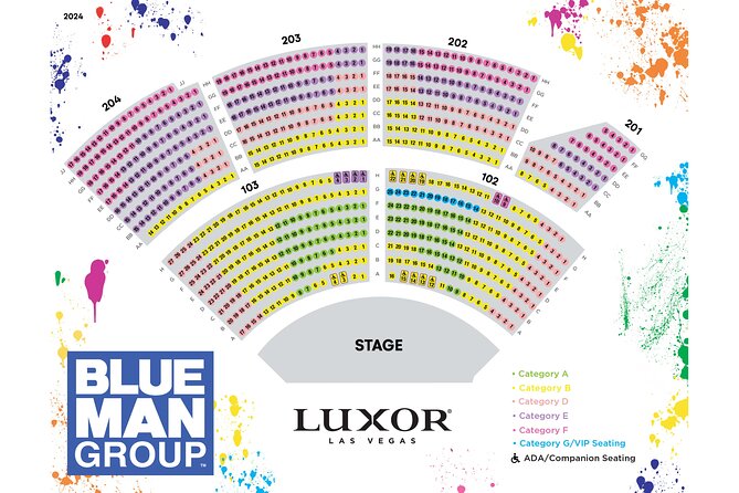 Blue Man Group at the Luxor Hotel and Casino - Who This Show Fits Best (and Who Might Want a Different Plan)