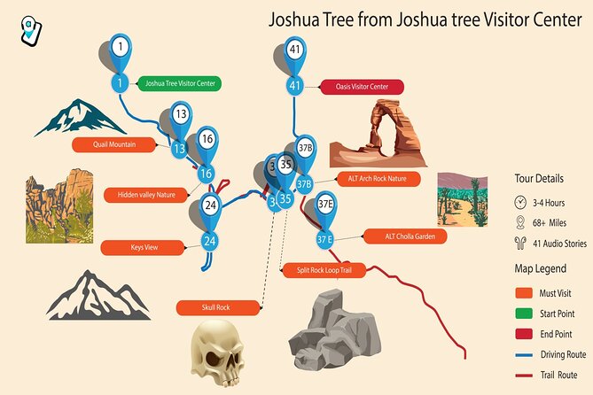 Joshua Tree National Park Self-Guided Driving Audio Tour - Skull Rock and Sky’s The Limit: The Easy Trail and the Dark-Sky Temptation