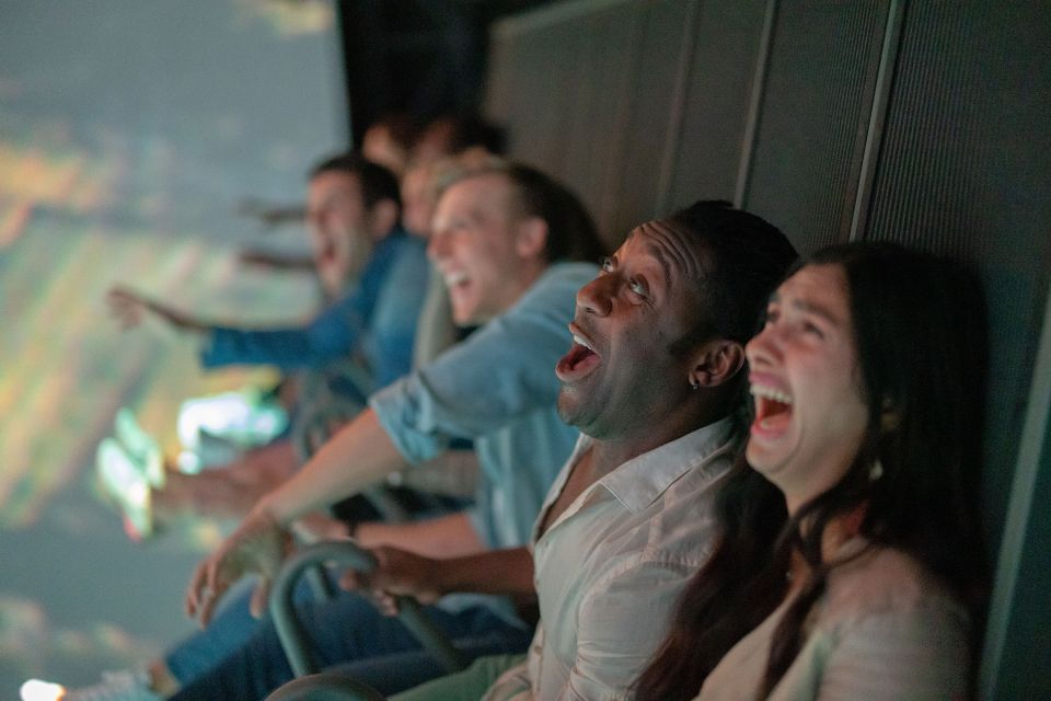 Las Vegas: Flyover in Las Vegas Experience Ticket - Should You Book Flyover in Las Vegas?
