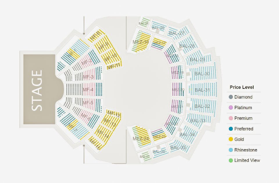 Nashville: Grand Ole Opry Show Ticket - The 7:00 PM Show: What Happens Once the Music Starts