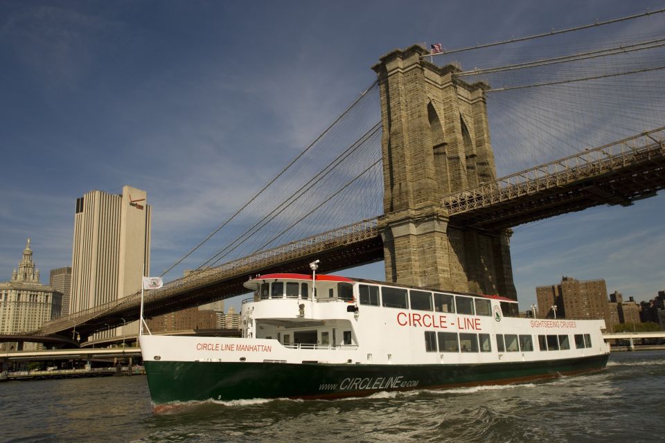 New York CityPASS®: Save up to 41% at 5 Top Attractions - Value Check: Who CityPASS Is For (and Who Should Skip It)