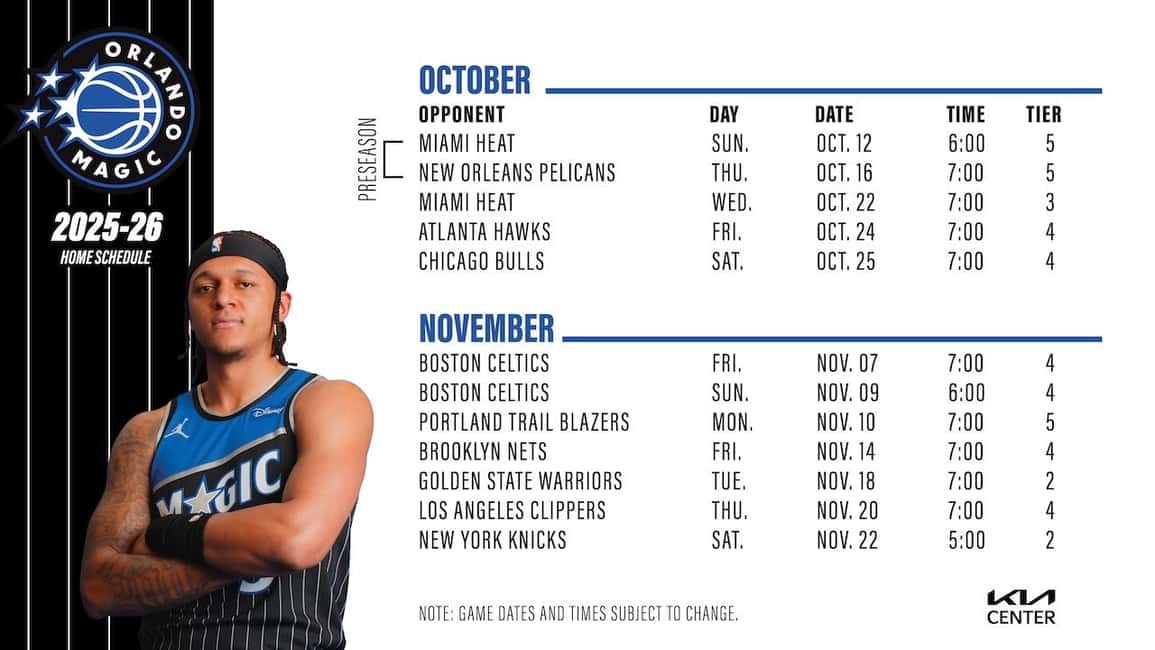 Orlando: Orlando Magic NBA Basketball Tickets - Seating Tips: First-Timer-Friendly Views and the Heights Check