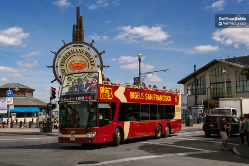 San Francisco: Alcatraz Island & 48-Hour Hop-On Hop-Off Tour - Best fit: who should book this package?